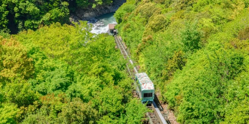 Cable Car Information