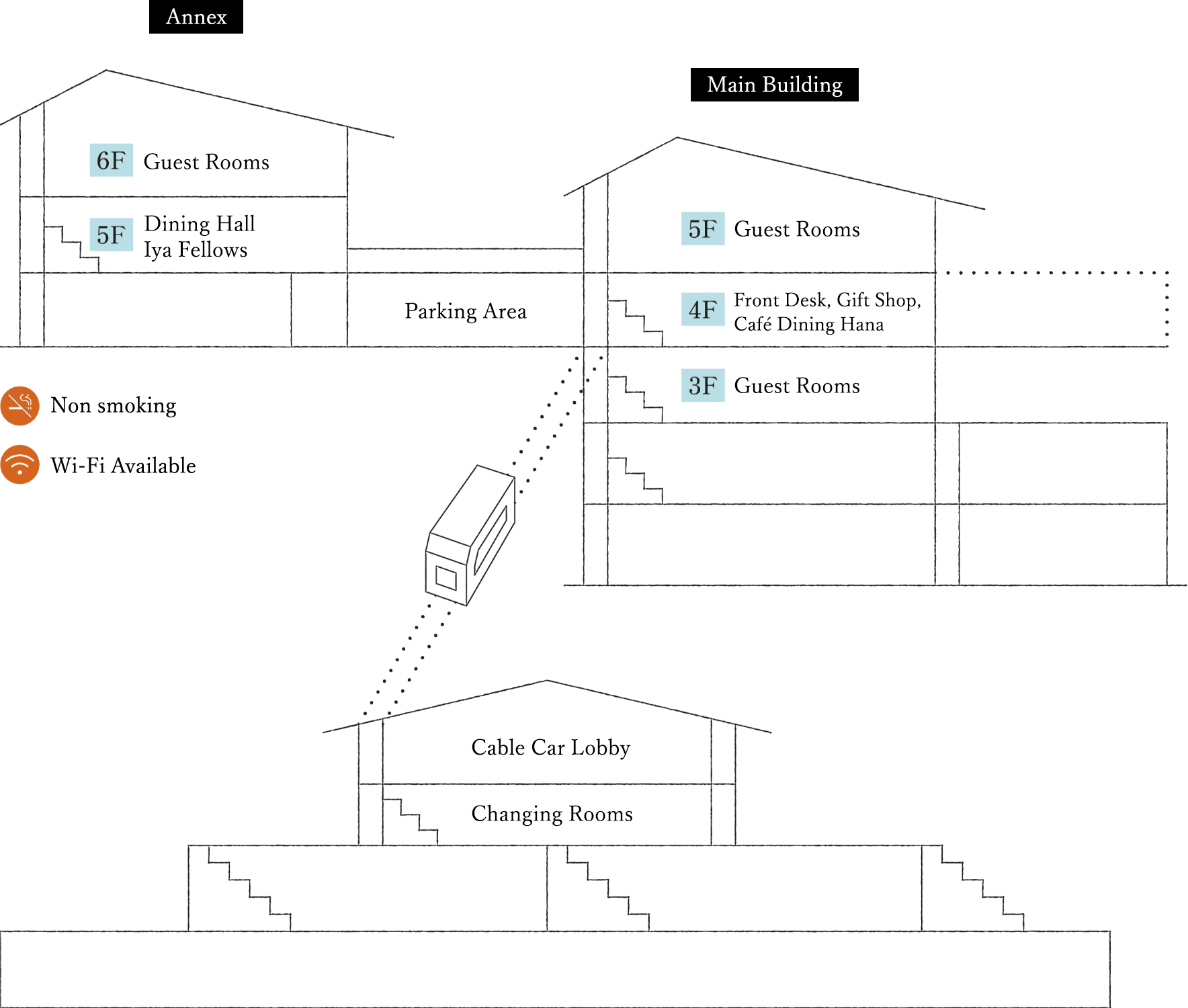 Hotel Map